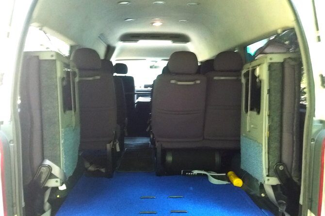Sri Lanka Car Rental with Driver per Day | Car Van or MiniBus Rental with Driver - What “sightseeing included (without entrance fees)” means for your budget